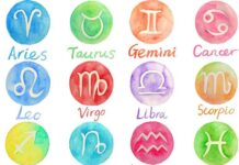 zodiac signs city